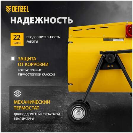 Тепловая пушка Denzel SFH-15000