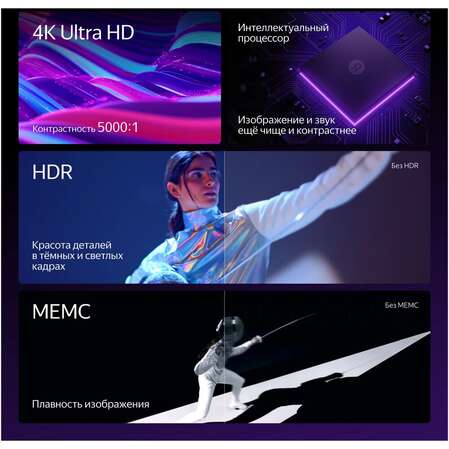 Телевизор 43" Яндекс ТВ Станция с Алисой YNDX-00091 (4K UHD 3840x2160, Smart TV) черный