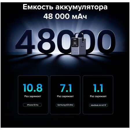 Внешний аккумулятор Ugreen PB770 (25286) 48000mAh 300W Grey