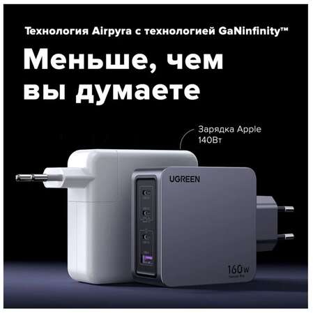 Сетевое зарядное устройство Ugreen Nexode Pro X763 (25877) 160W 3xType C + USB, темно-серый