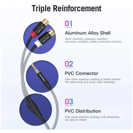 Переходник-разветвитель Jack 3.5 mm M/2RCA F Vention VAB-R02-B030 гибкий