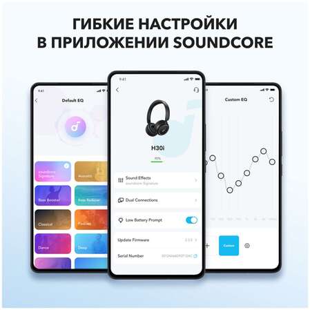 Bluetooth гарнитура Anker Soundcore H30i Black
