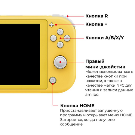 Игровая приставка Nintendo Switch Lite Yellow (Желтый)