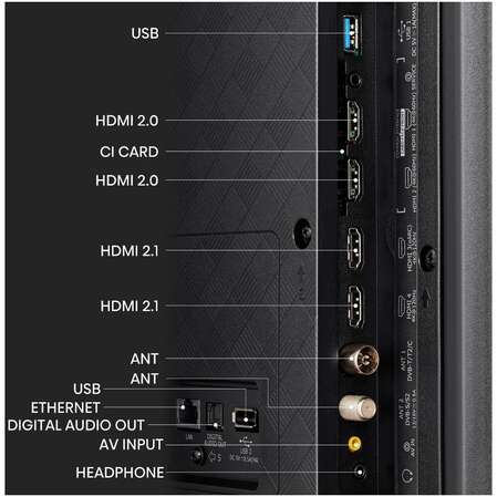Телевизор 65" Hisense 65E7KQ PRO (4K Ultra HD 3840x2160, Smart TV) черный