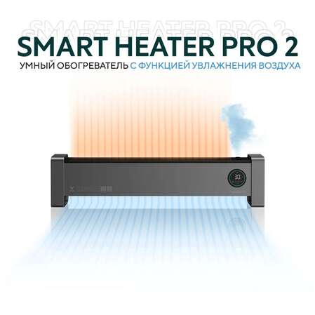 Конвектор Viomi Smart Heater Pro 2