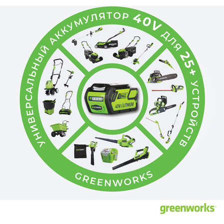 Аккумуляторная газонокосилка Greenworks 40V G40LM49DB 2500207