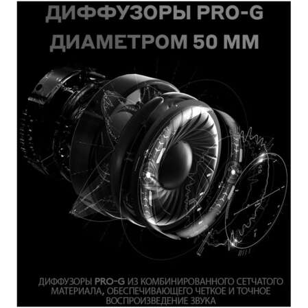 Гарнитура Logitech G PRO X Gaming Headset