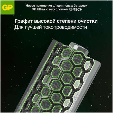 Батарейки GP 15AUPA21-2CRSB2 Ultra Plus Alkaline AA 2шт