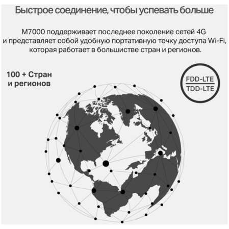 Мобильный роутер TP-LINK M7000 802.11n, 3G/LTE