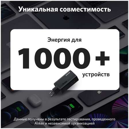 Сетевое зарядное устройство Anker 737 GaNPrime A2148 120W 2хUSB-C + USB черное
