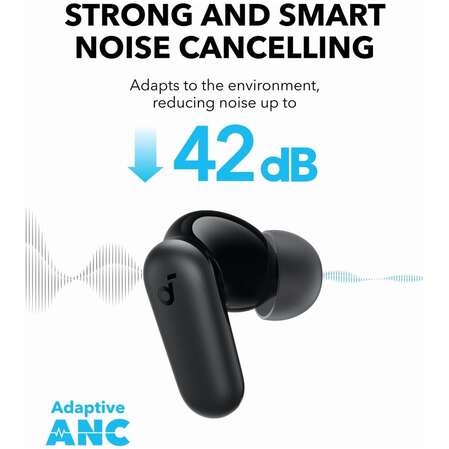 Bluetooth гарнитура Anker Soundcore P30i Black