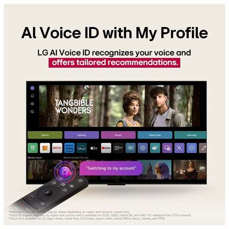 Телевизор 65" LG 65NANO81A6A.ARUG 2025