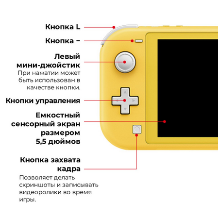 Игровая приставка Nintendo Switch Lite Turquoise (Бирюзовый)