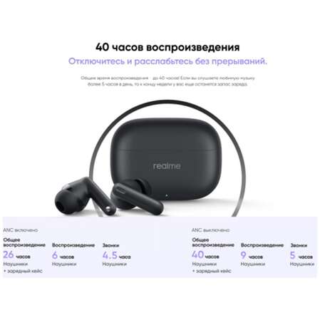 Bluetooth гарнитура Realme Buds T310 Black
