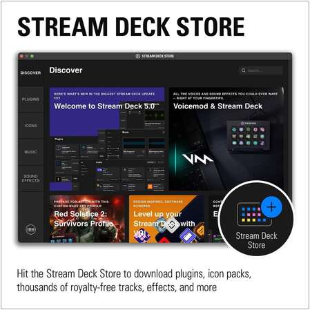 Панель для стриминга Elgato Stream Deck MK.2