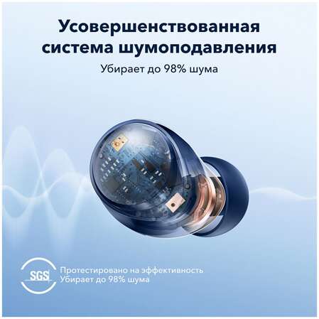 Bluetooth гарнитура Anker Soundcore Space A40 Blue