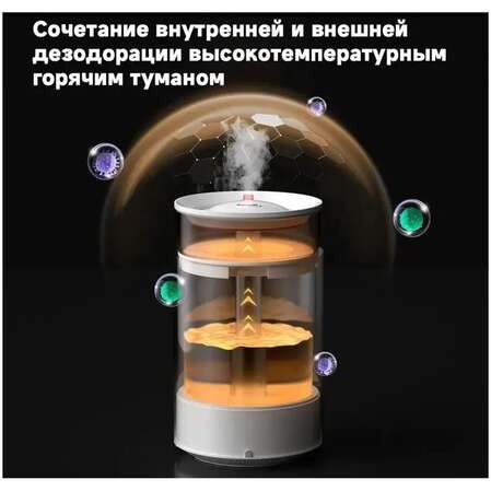 Увлажнитель воздуха Deerma DEM-F954W