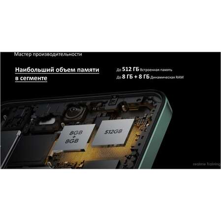Смартфон Realme 12 4G 8/256GB RU Green