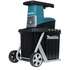 Садовый измельчитель Makita UD2500