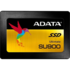 Внутренний SSD-накопитель 256Gb A-Data Ultimate SU900 ASU900SS-256GM-C SATA3 2.5"