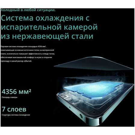 Смартфон Realme 12+ 5G 8/256GB RU Green