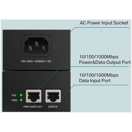 Инжектор PoE TP-LINK TL-PoE170S PoE++ адаптер