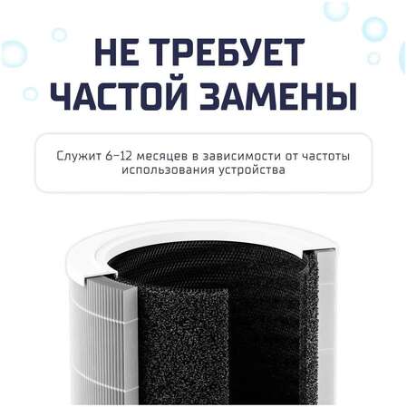 Фильтр для очистителя воздуха Xiaomi Smart Air Purifier 4 Lite Filter BHR5272GL