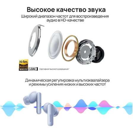 Bluetooth гарнитура Huawei FreeBuds 5i Isle Blue