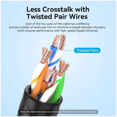 Патч-корд UTP 0.5м Vention (IBOBD) категория 6a черный угловой