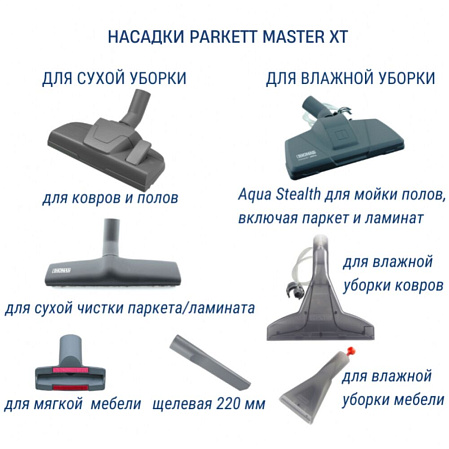 Пылесос Thomas PARKETT MASTER XT