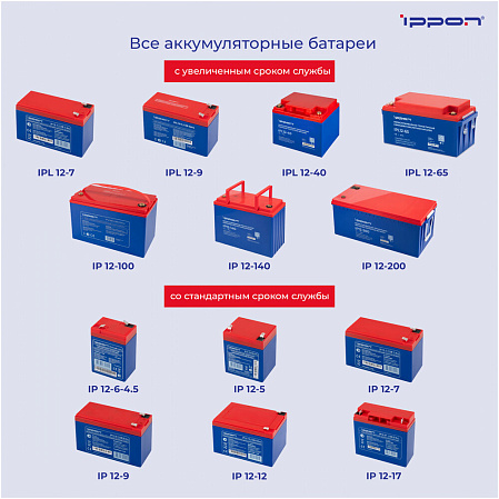 Батарея Ippon IP12-7 12V/7AH