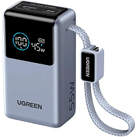 Внешний аккумулятор Ugreen PB727 (75701B) 10000mAh 55W Grey