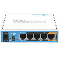 Беспроводной маршрутизатор MikroTik RB951Ui-2nD 802.11n 300Мбит/с 2.4ГГц 4xLAN USB