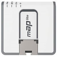 Точка доступа MikroTik RBMAPL-2ND 802.11n 1xUSB