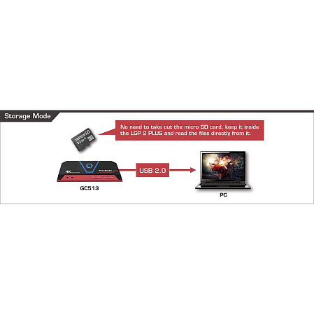 Устройство видеозахвата AverMedia Live Gamer Portable 2 Plus