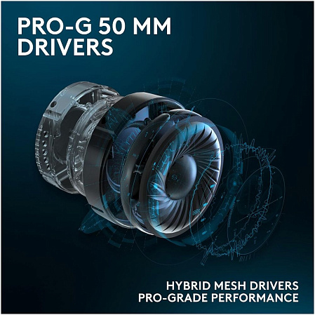 Гарнитура Logitech G PRO X SE Gaming Headset