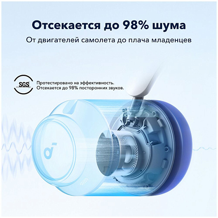 Bluetooth гарнитура Anker Soundcore Q45 White