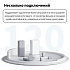 Mesh система Xiaomi Mesh System AC1200 RU (1-pack) DVB4456GL
