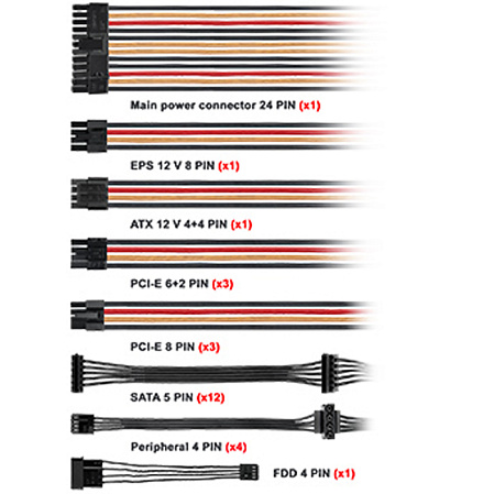 Блок питания 850W Thermaltake Toughpower DPS G RGB