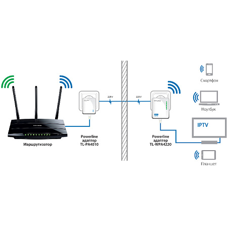 PowerLine TP-LINK TL-PA6010 600Mbps