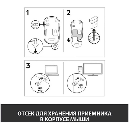Мышь беспроводная Logitech M185 Wireless Blue