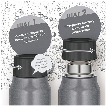 THERMOS Термокружка FJK-500 SL, серый, 0,5 л.