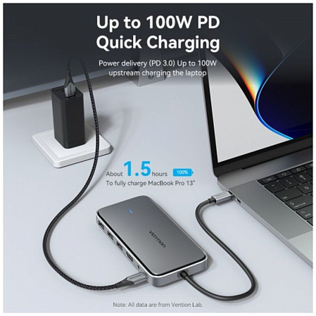 Док-станция Vention USB-C Universal Dock 9в1 TPYBB