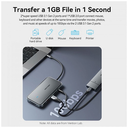 Док-станция Vention USB-C Universal Dock 9в1 TPYBB