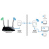 PowerLine TP-LINK TL-PA4010P KIT с розеткой