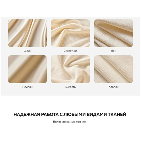 Отпариватель Xiaomi Handheld Garment Steamer (MJGTJ02LF)