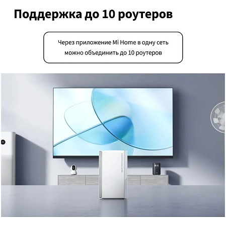 Mesh система Xiaomi Mesh System AC1200 RU (1-pack) DVB4456GL