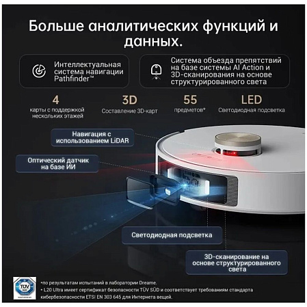 Робот-пылесос Dreame L20 Ultra Complete White