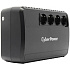 ИБП CyberPower BU1000E