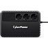 ИБП CyberPower BU725E